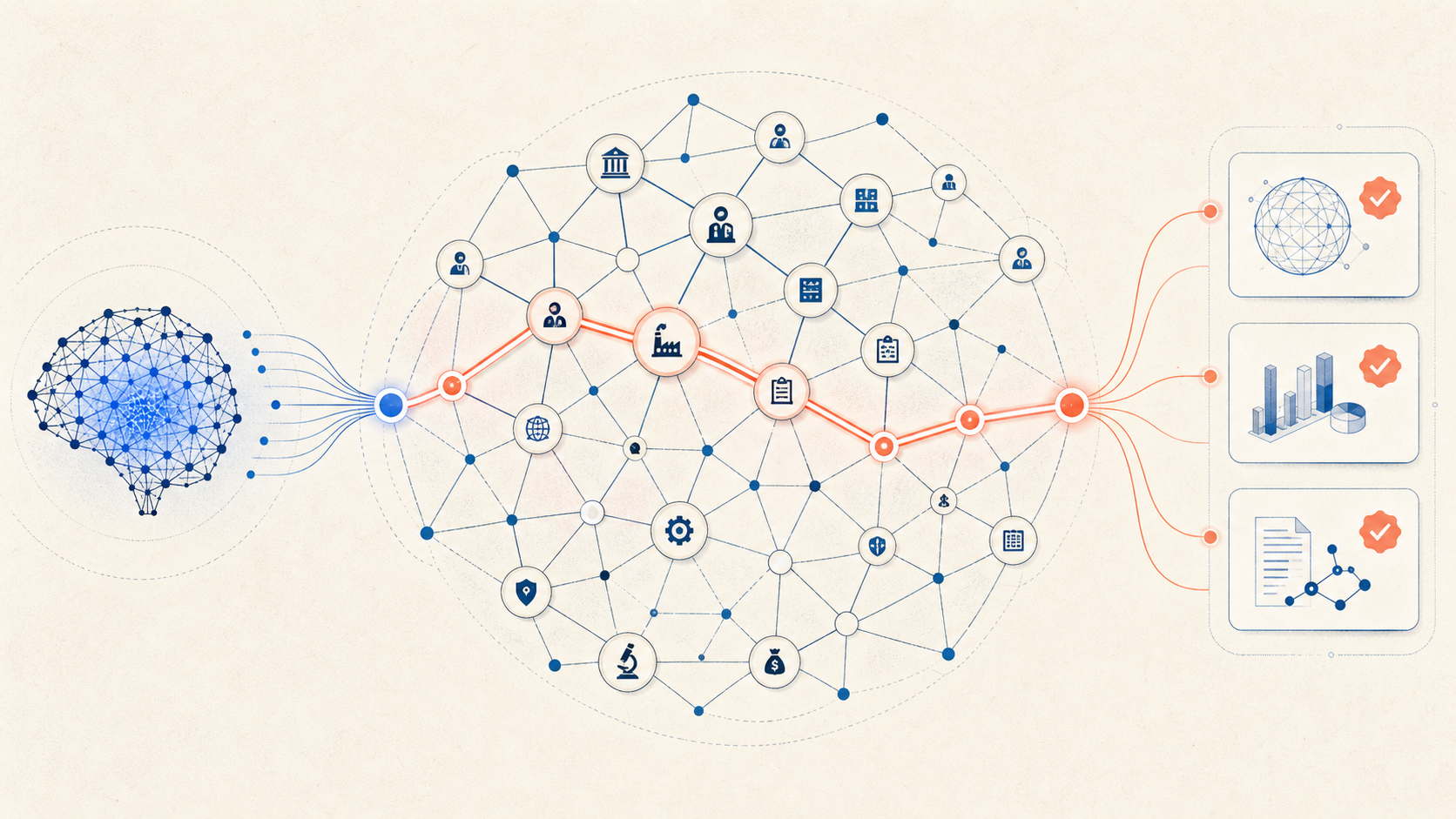 Conceptual diagram explaining Knowledge Graphs as the Symbolic Backbone: Where Neo4j Meets LLMs
