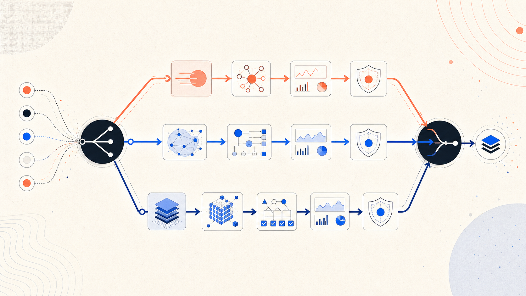 Conceptual diagram explaining Neuro-Symbolic Agents in Production: Constraint Solvers, Rule Engines, and LLM Planners