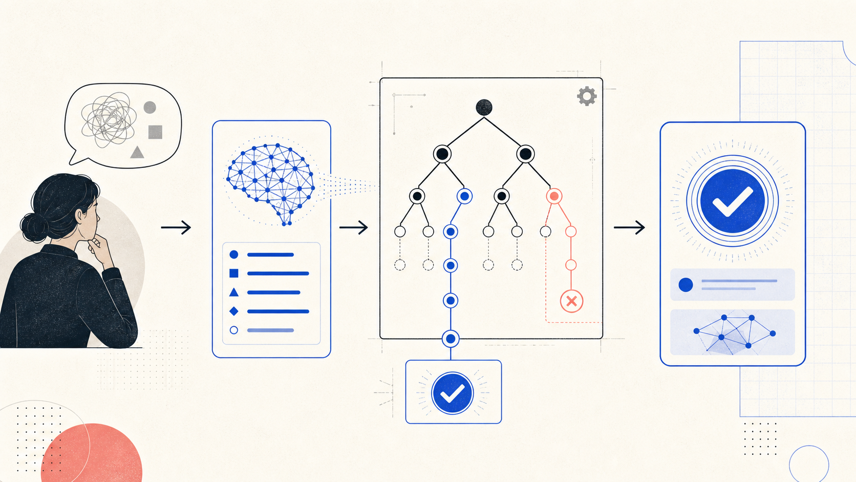 Conceptual diagram explaining Reasoning Engines: Combining Logic Programming (Prolog/Datalog) with LLM Inference