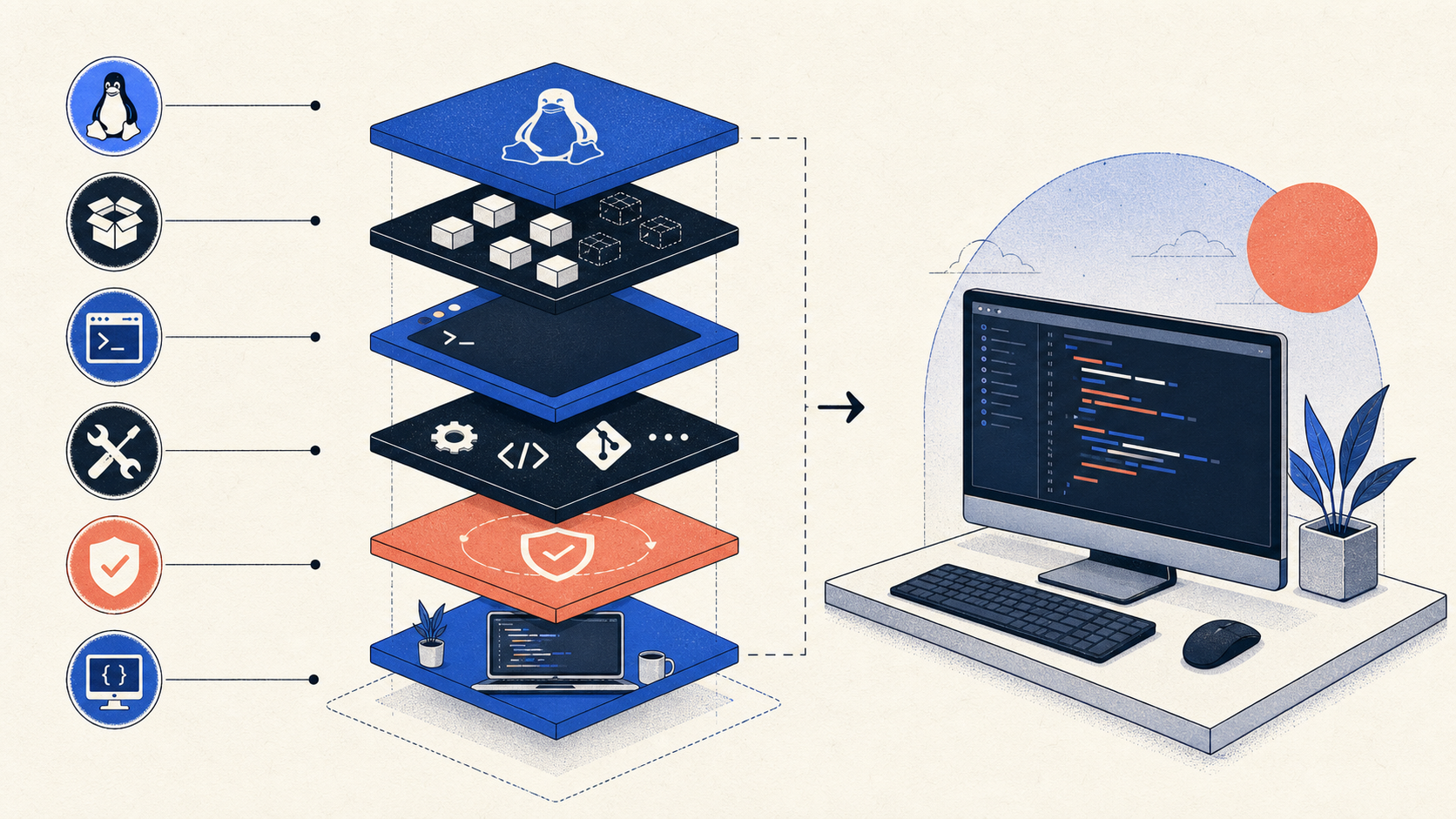 Conceptual diagram explaining Setting Up Your Linux System: A Step-by-Step Guide