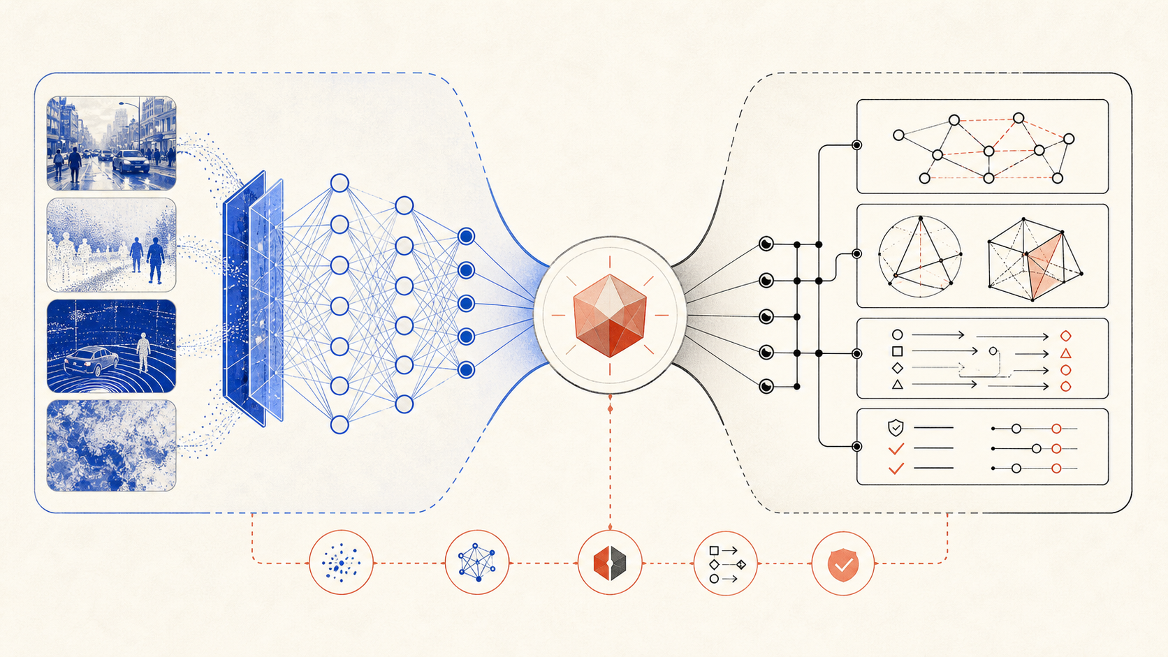 Conceptual diagram explaining What Is Neuro-Symbolic AI, and Why Now